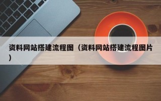 青岛资料网站搭建流程图（资料网站搭建流程图片）